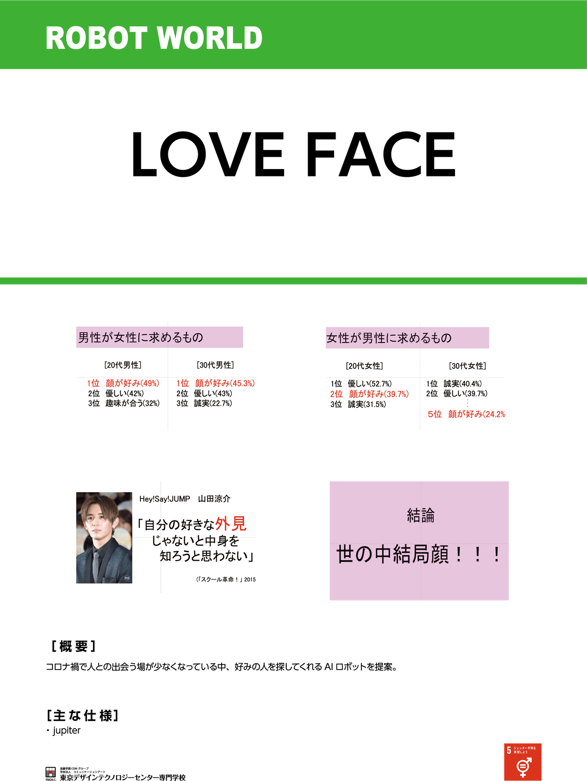 LOVE FACE