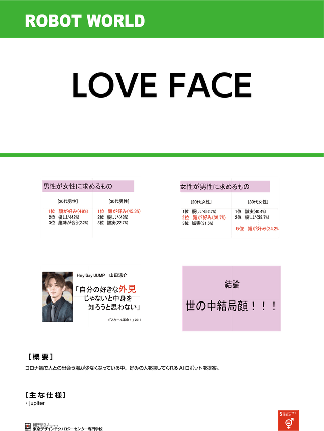 LOVE FACE