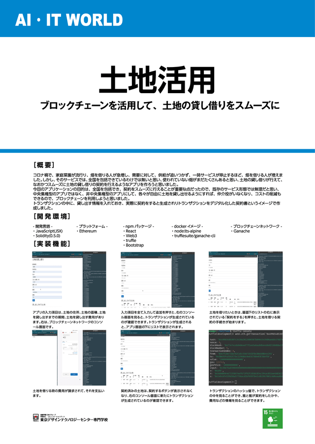 土地活用