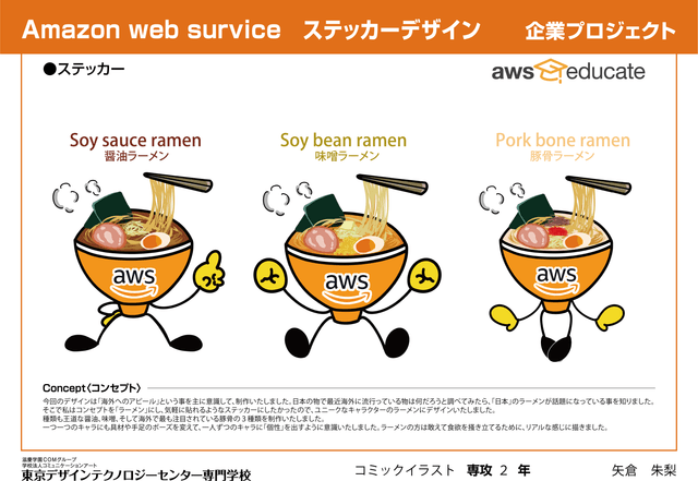 アマゾンウェブサービス　ステッカーデザイン