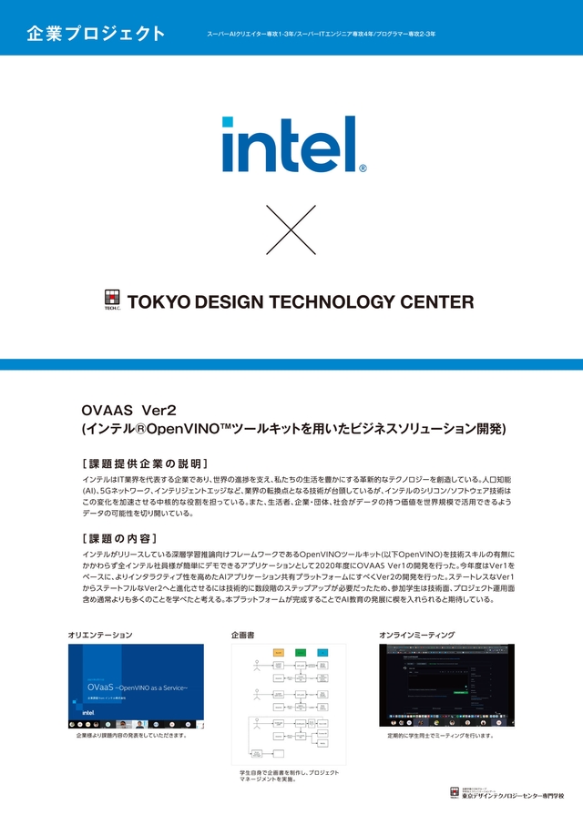 Intel OpenVINO as Services